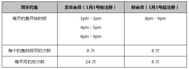 我们踢得很好，球队处于正确的轨道上，结果很糟糕，但是看看这场比赛的情况，我们应该得到更好的结果。